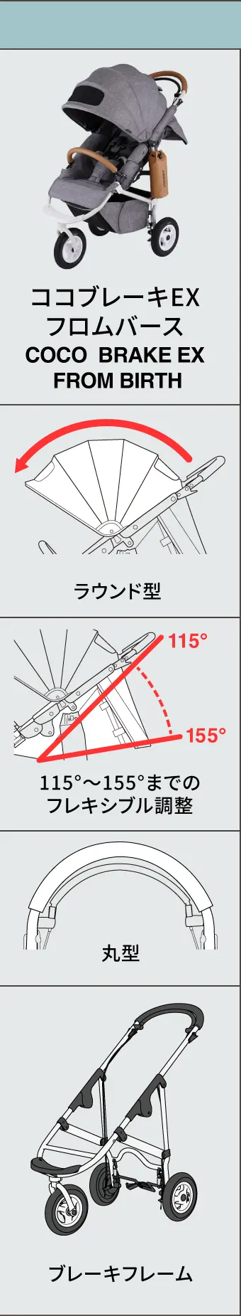 AIRBUGGY 製品別フレーム一覧表 - AIRBUGGY | ベビーカーのエアバギー