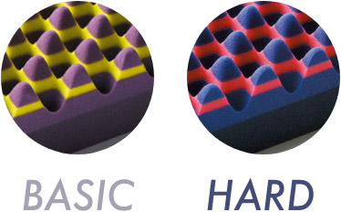 次世代の眠りをカタチに。スタンダードモデル［エアー03］マットレス