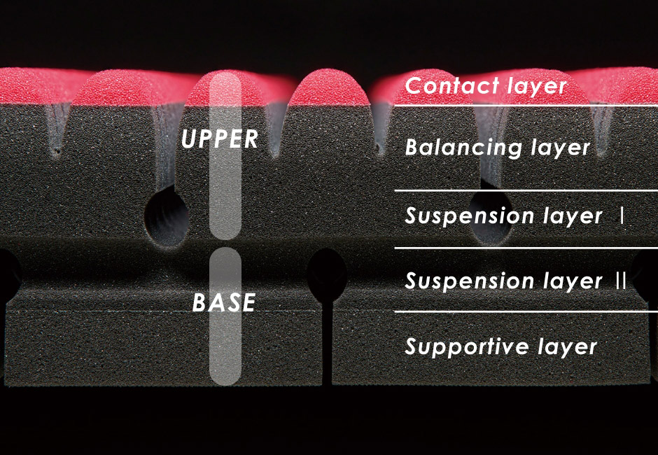 勝ち抜くチカラを眠りから。プレミアムモデル［エアーSI］マットレス