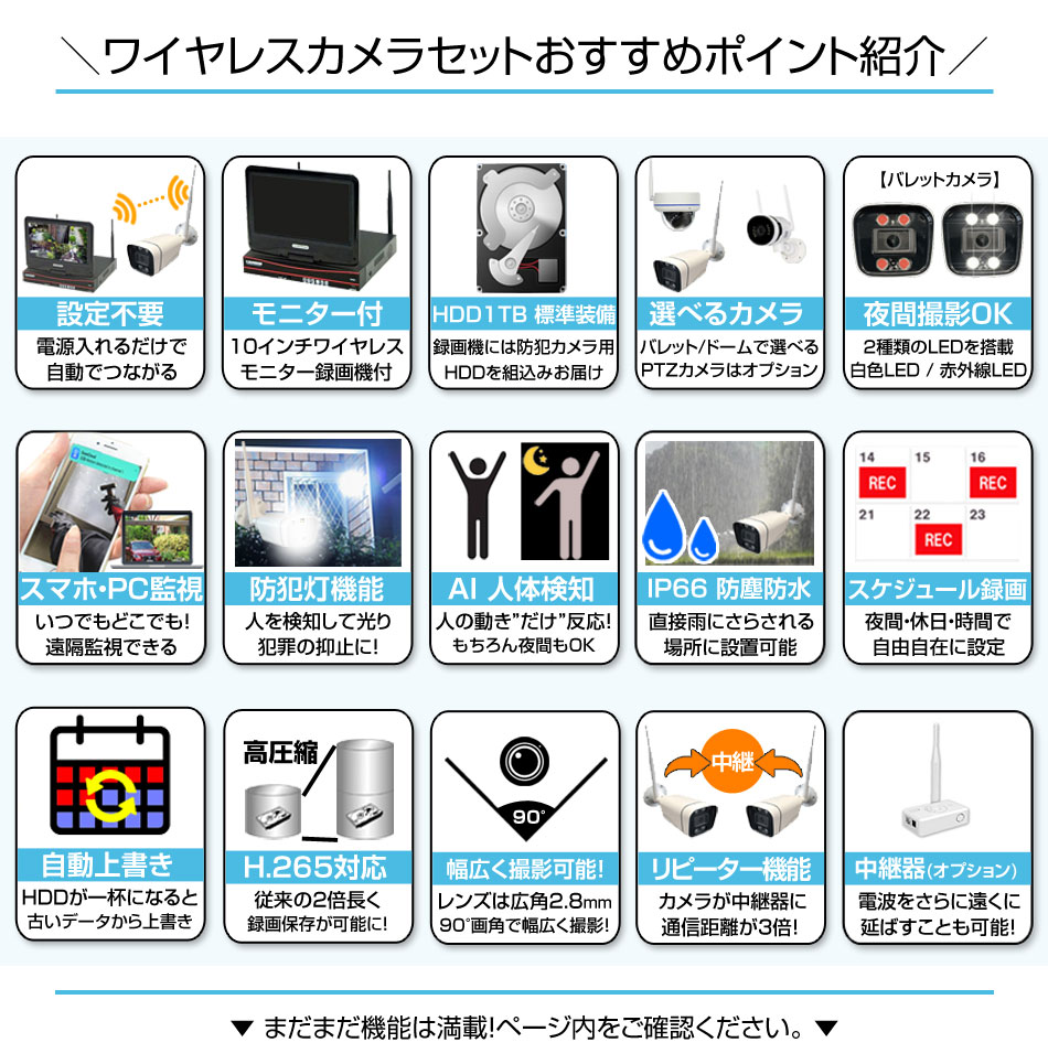 防犯カメラ マイク付き 屋外 録画機能付き 防水 カメラ2台セット