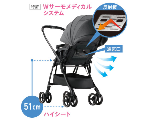 ラクーナエアー AD | ベビーカー・チャイルドシートのアップリカ | Aprica