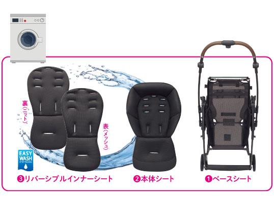 ルンルン コンパクト AB（ベビーザらス限定モデル） | ベビーカー