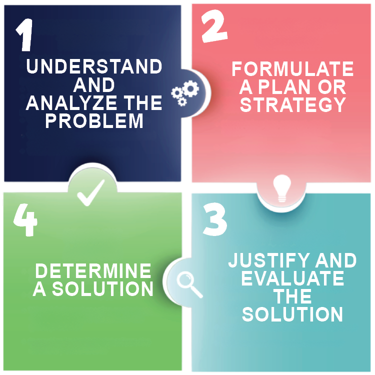 What's Your Big Idea? Contest for Junior High - Greater Arlington