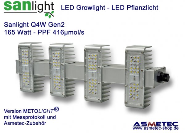 LED-Growlight SANLIGHT Q4W - 165 Watt - Asmetec LED Technology