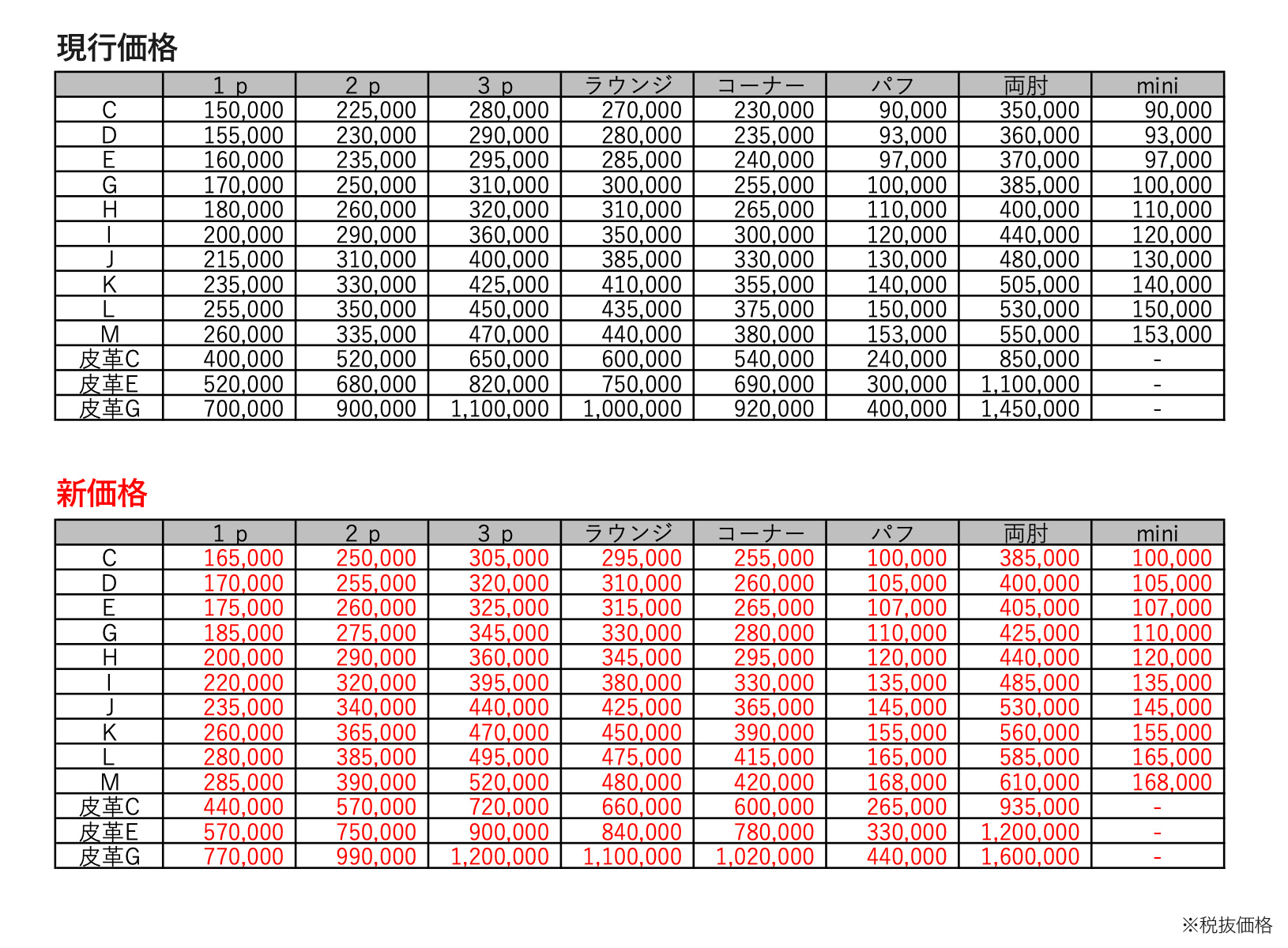 ligne roset（リーン・ロゼ）製品 2024年6月1日からの価格改定の