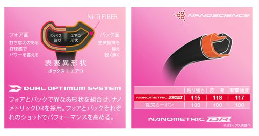 ヨネックス】女性にも使いやすい バドミントンラケット 「DUORA 10 LT