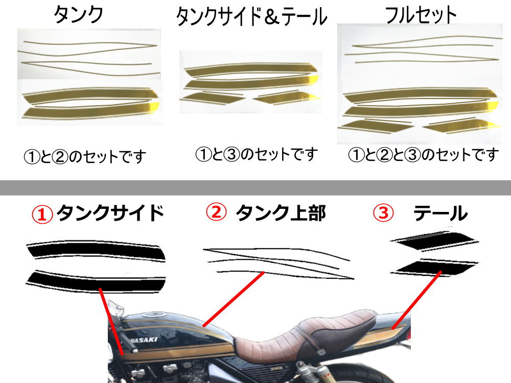 ゼファー400 ステッカー （3本ライン）選べる組み合わせ タイガー