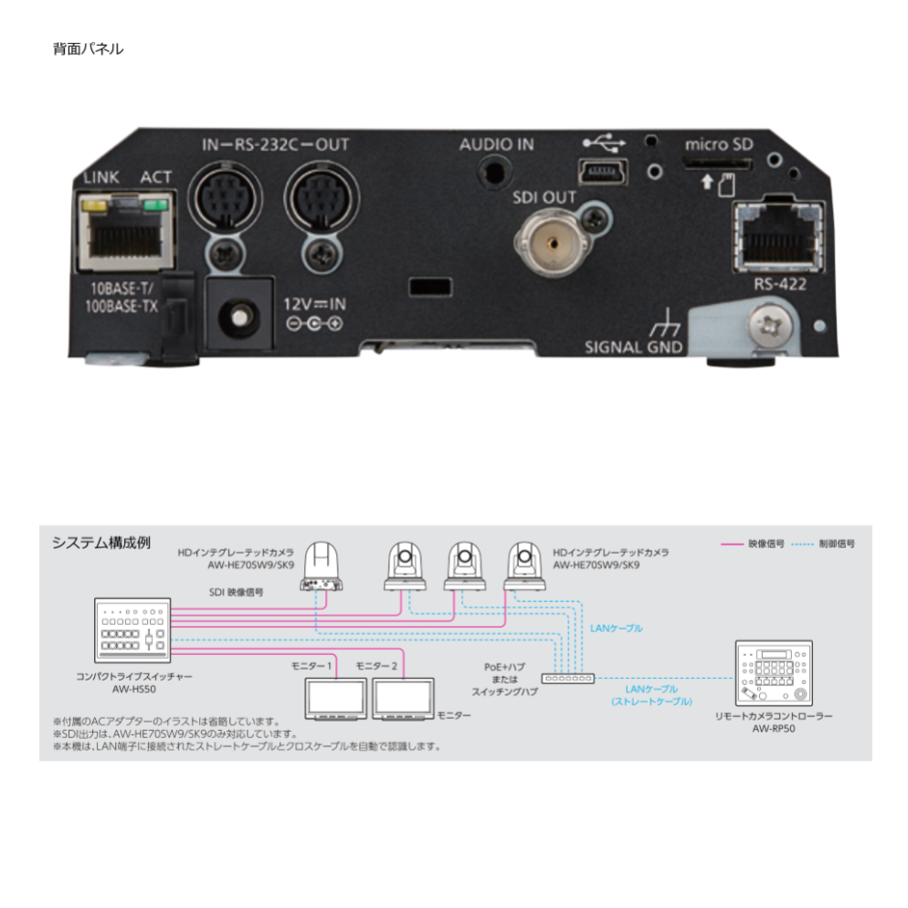リモートカメラ（AW-HE70SK9）の製品詳細｜映像音響テクニカル