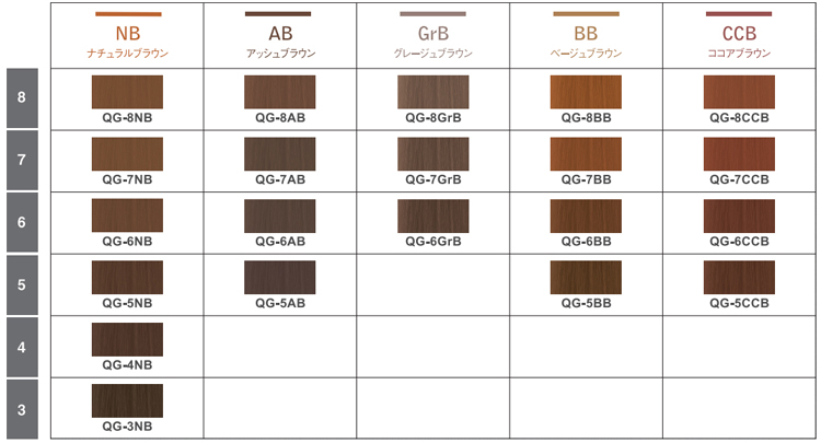 カラーチャートから購入する】ナプラ N.(エヌドット)カラー クイック
