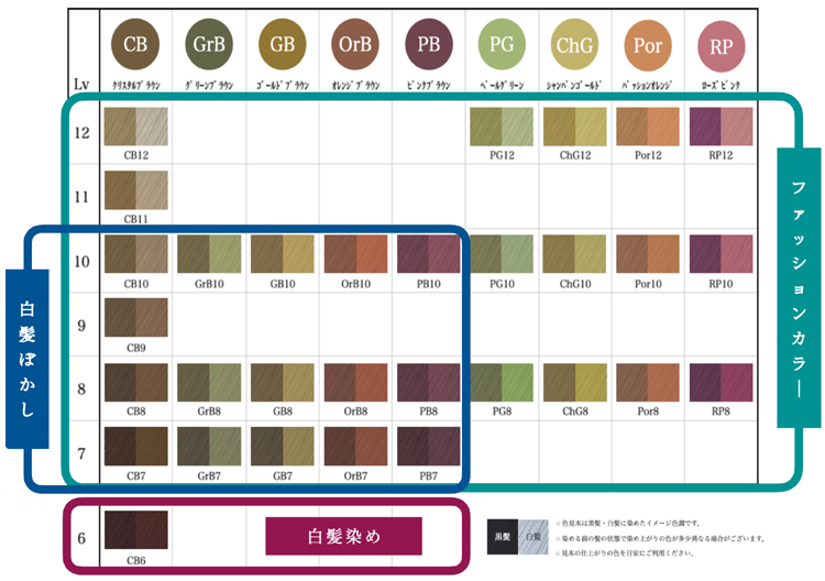 ノンジアミンカラー ヘルバの業務用通販サイト【b-zone】