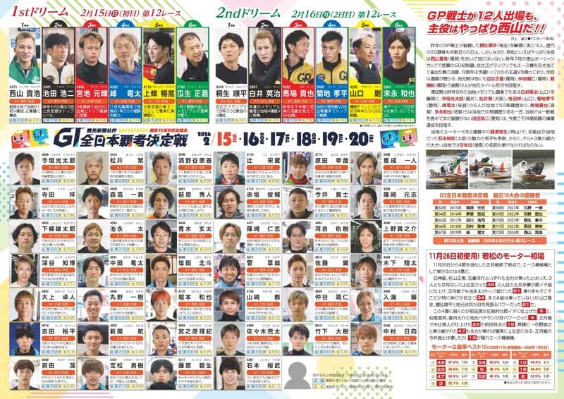 パンフレットPDF｜GI全日本覇者決定戦 開設73周年記念競走 特設サイト