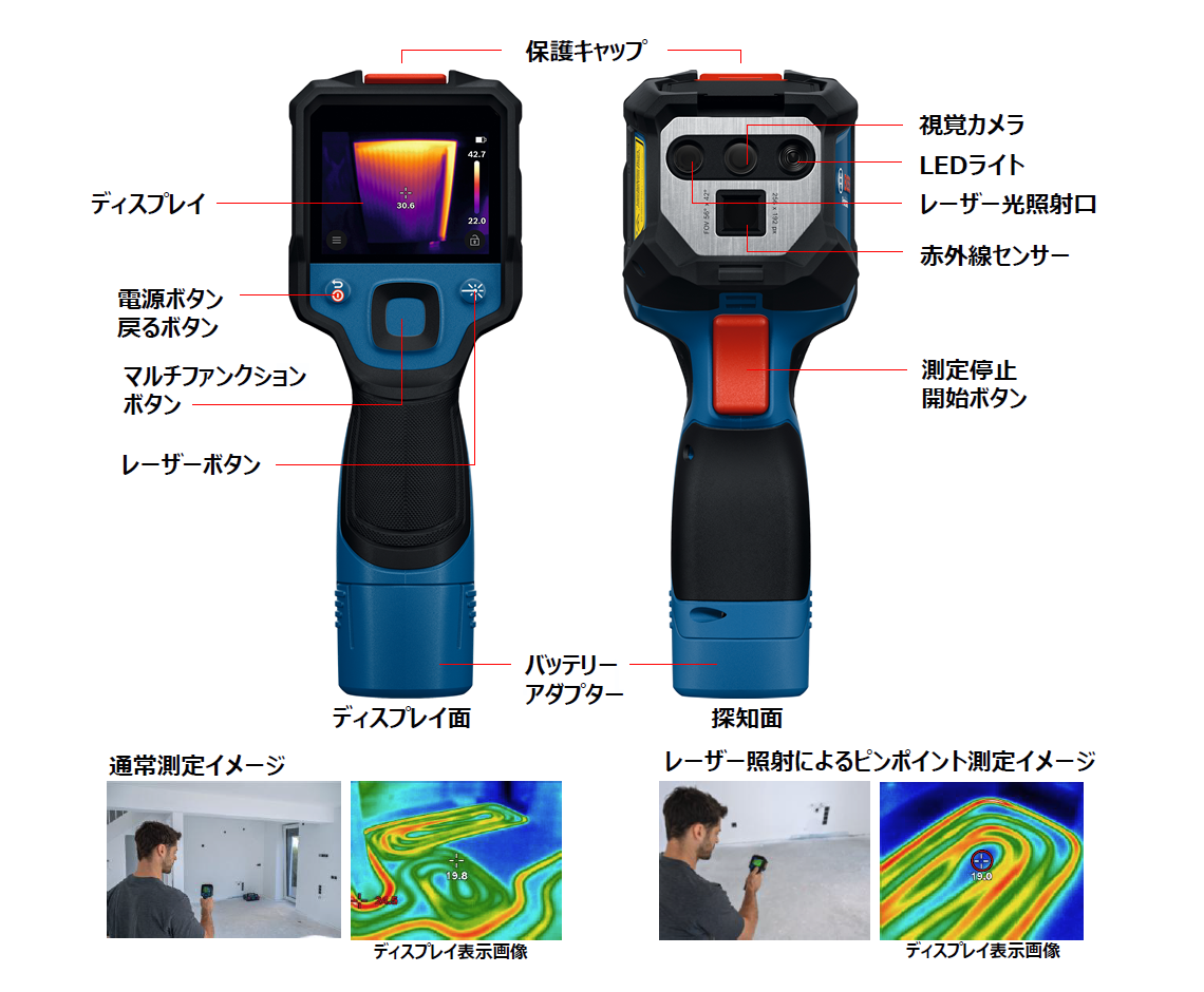 新商品案内：2025年10月20日発売】異常温度部分をレーザーで特定できる