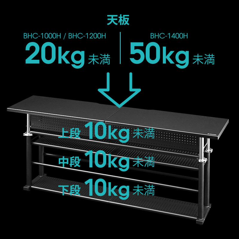 エクステンションデスク BHC-1000H / 1200H / 1400H | Bauhütte®