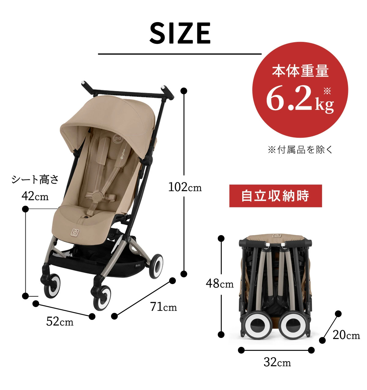 2025年最新モデル】サイベックス リベル ベビーカー / ストーミー