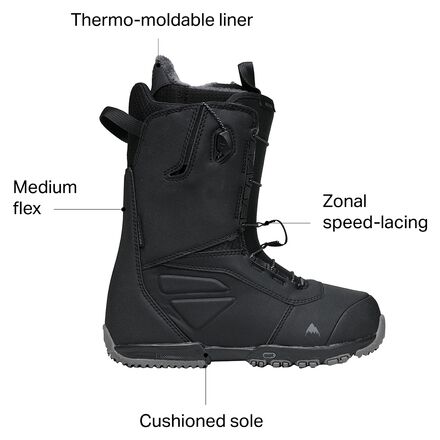 Burton Ruler Snowboard Boot - 2024 - Snowboard