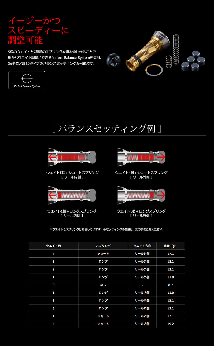 リブレ カスタムバランサーショート C1 タイプ2 LIVRE Custom Balancer