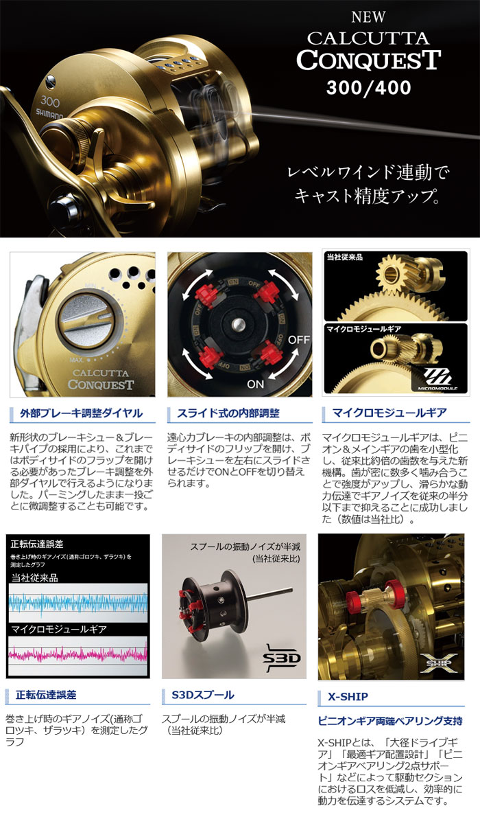 シマノ(shimano) 18 カルカッタコンクエスト(CALCUTTA CONQUEST) 400