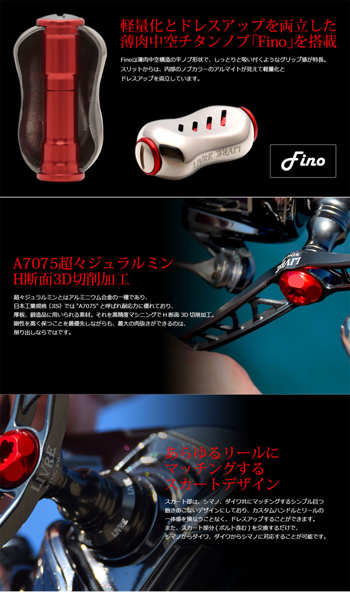 イージーカスタム】リブレ ウイング 100mm フィーノ+ファイヤー オール