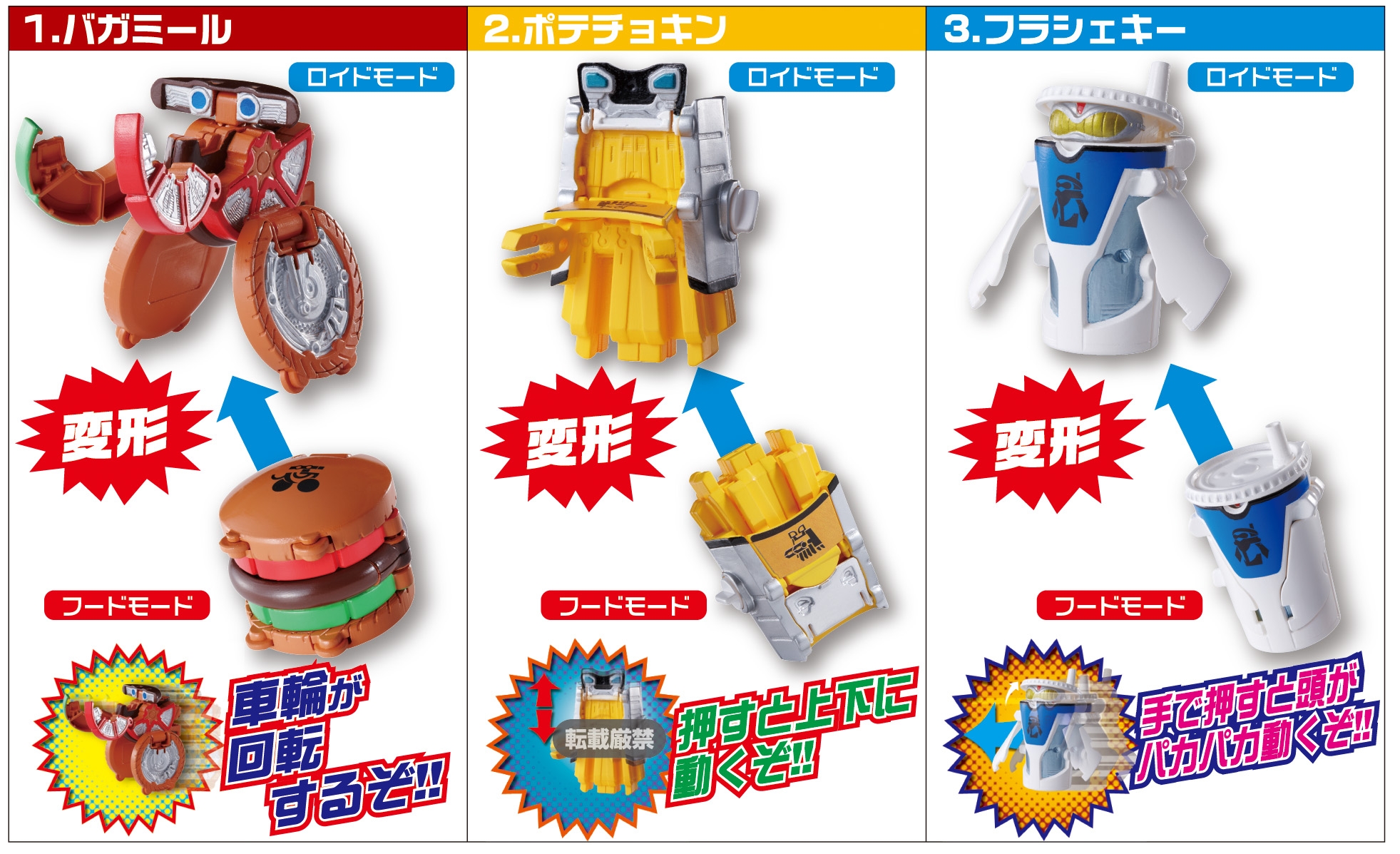 仮面ライダーフォーゼ フードロイド｜発売日：2011年11月｜バンダイ