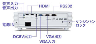 Business DN'A｜製品情報｜H6531BD