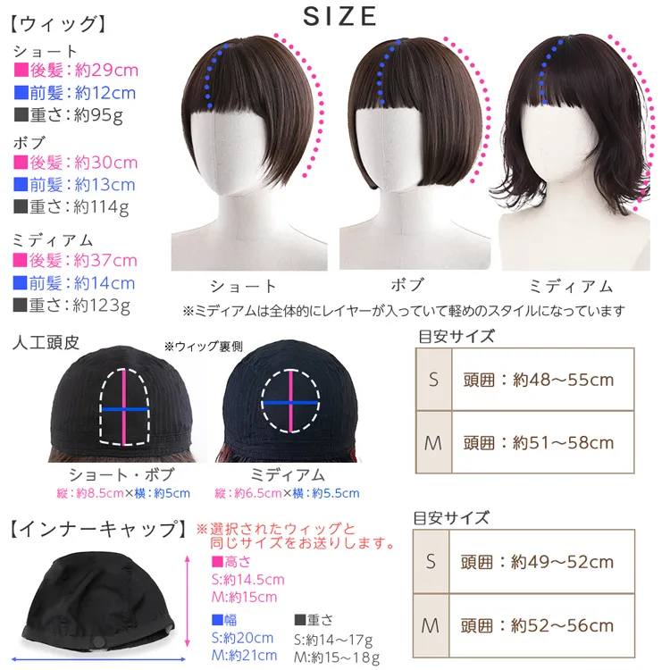 医療用サポートセット 素肌ウィッグ選べる3type｜ウィッグのことなら