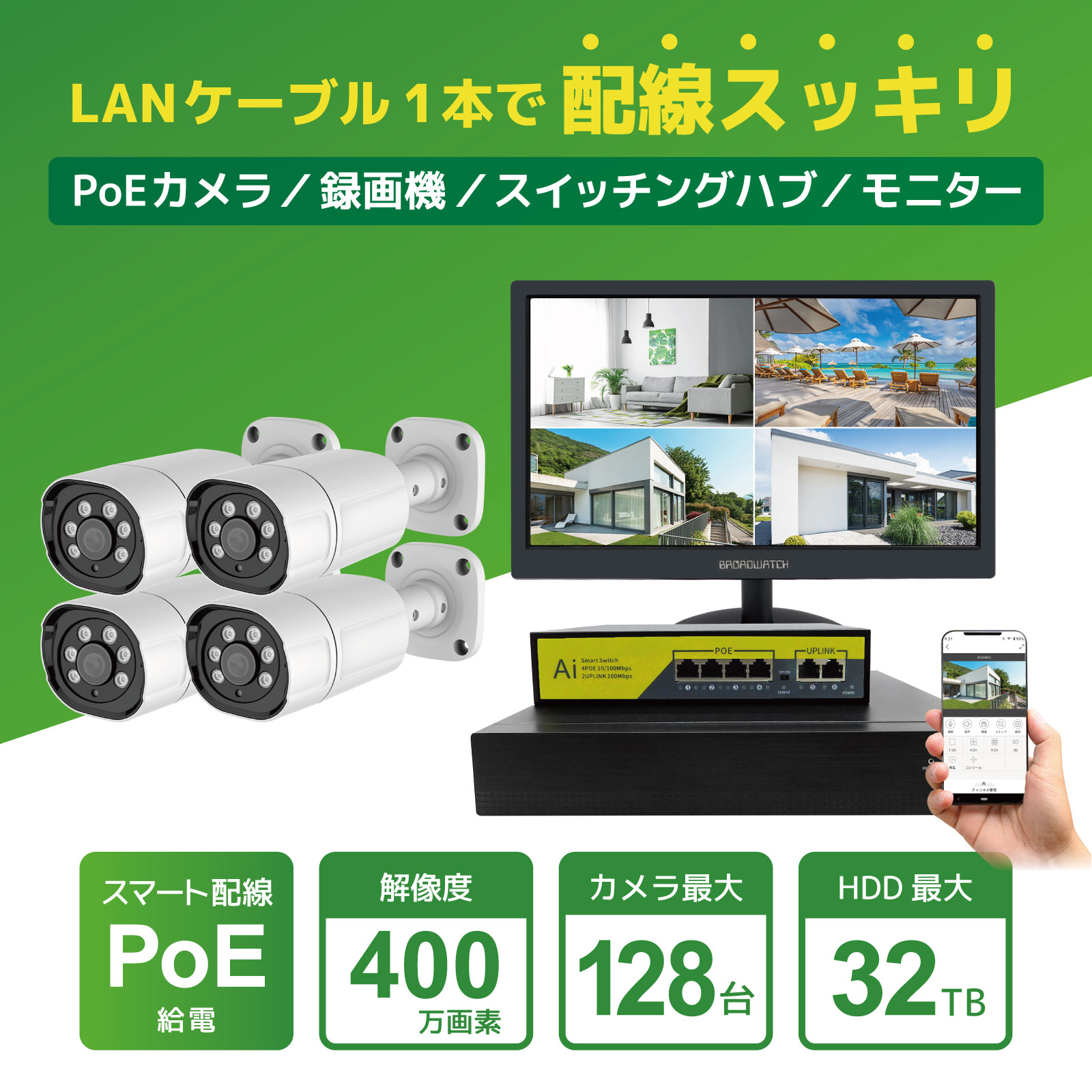 400万画素カメラ4台LCD16インチ録画機セット【HDD 4TB】 - 株式会社