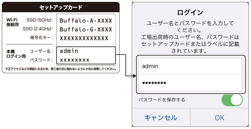 WXR-6000AX12Sシリーズ ユーザーマニュアル