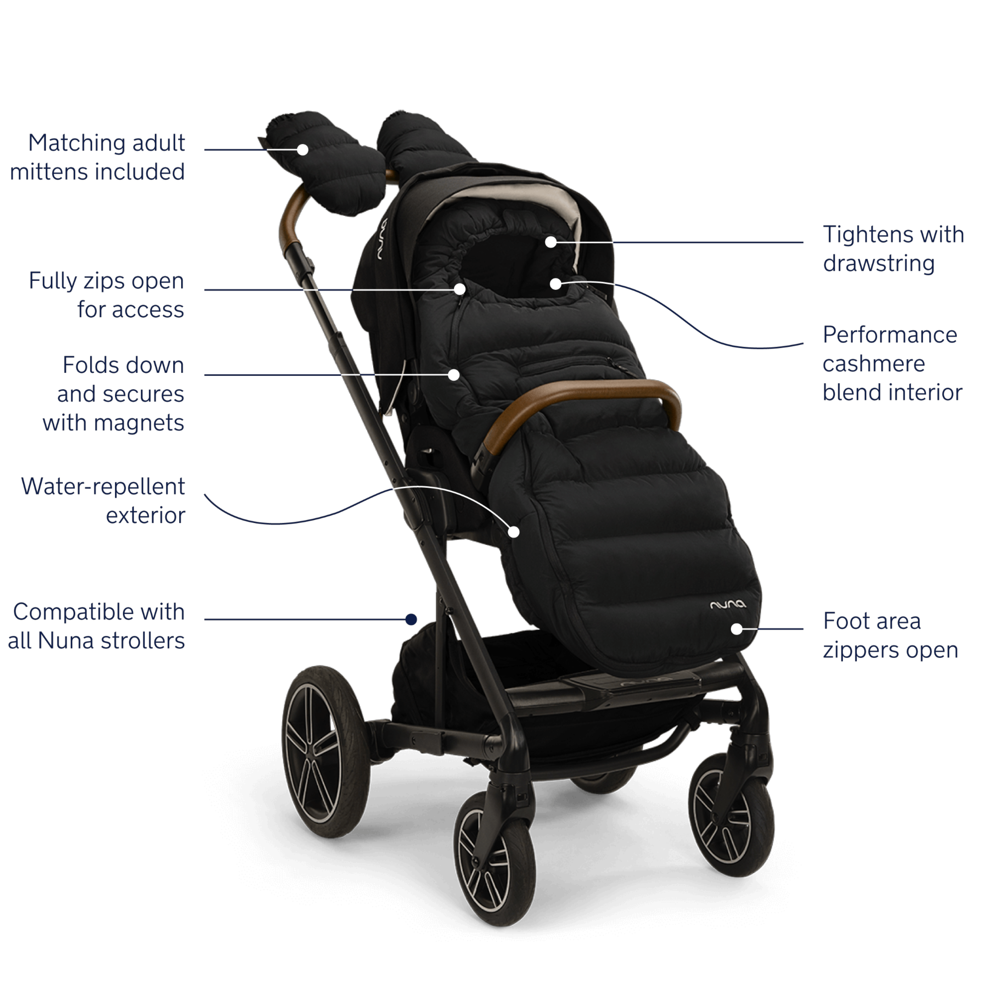 Nuna Winter Stroller Set - Caviar – Bumpstart Baby Shop