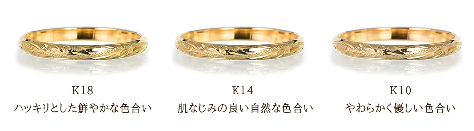 K18とK14とK10の違いついて