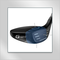 ピン(PING) G425 SFTフェアウェイウッド