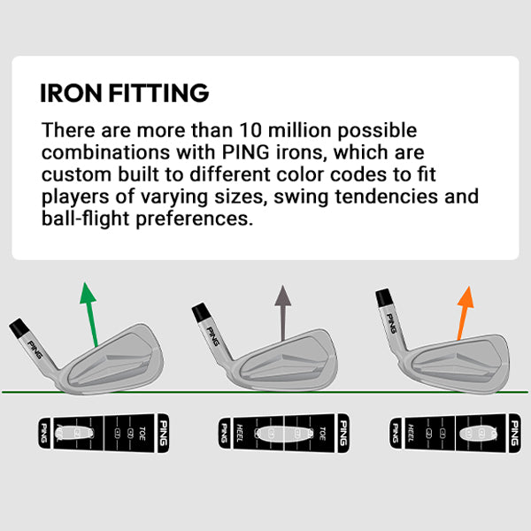 Ping G430 HL Irons – Golf Discount