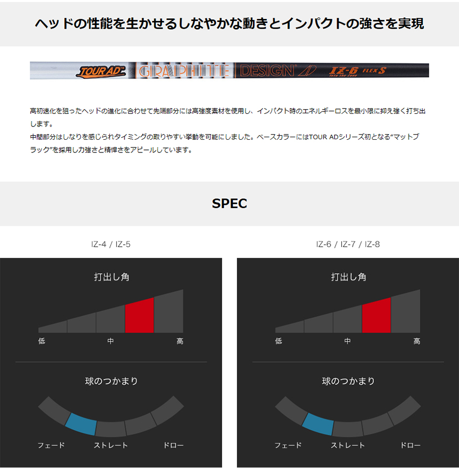 ジオテックゴルフ公式通販サイト / ツアーAD IZ-6