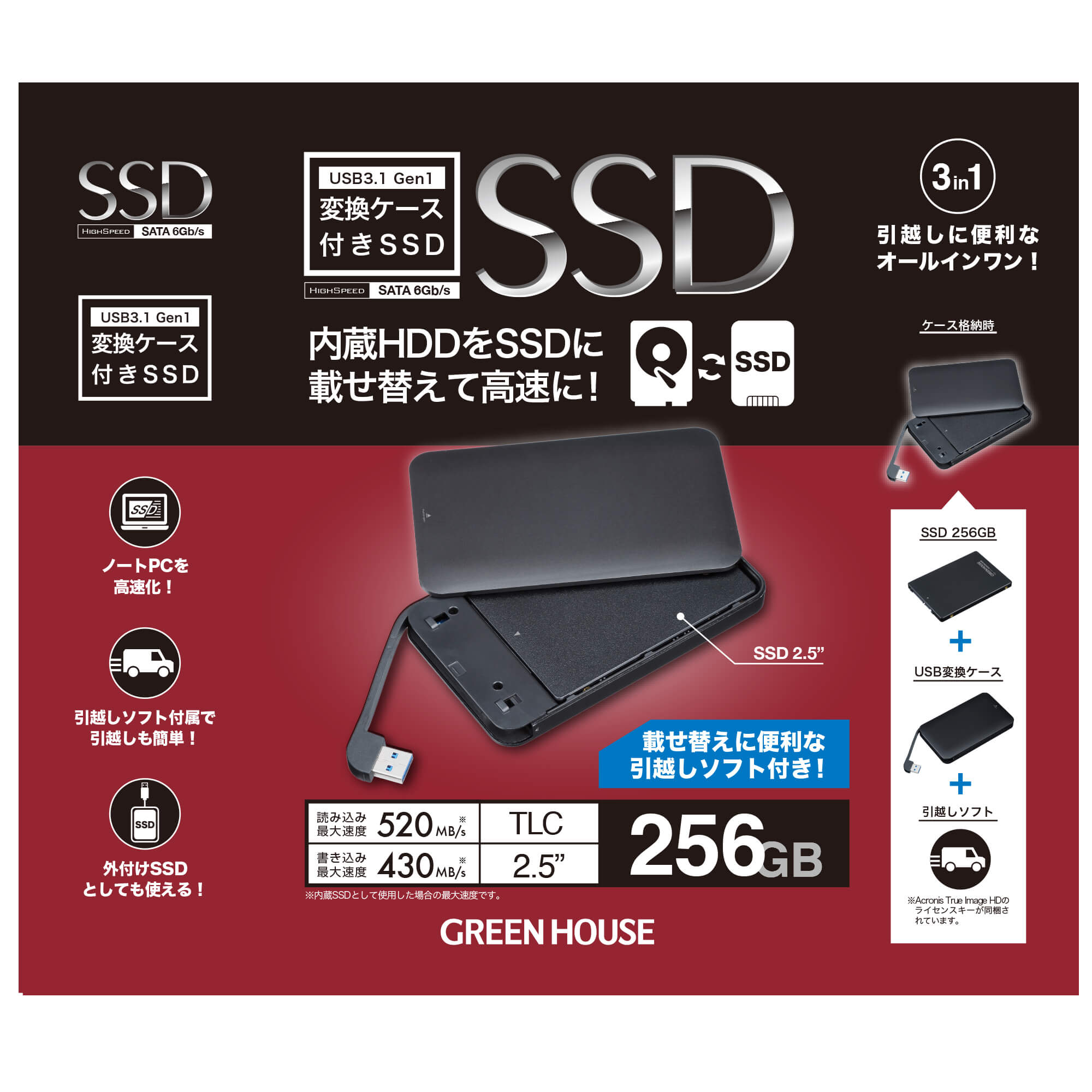 spot | GH-SSDSCAシリーズ | GREEN HOUSE グリーンハウス