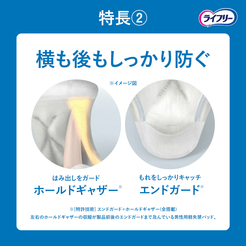 ライフリーさわやか男性用安心パッド 250cc 12枚×7袋｜ユニ・チャーム