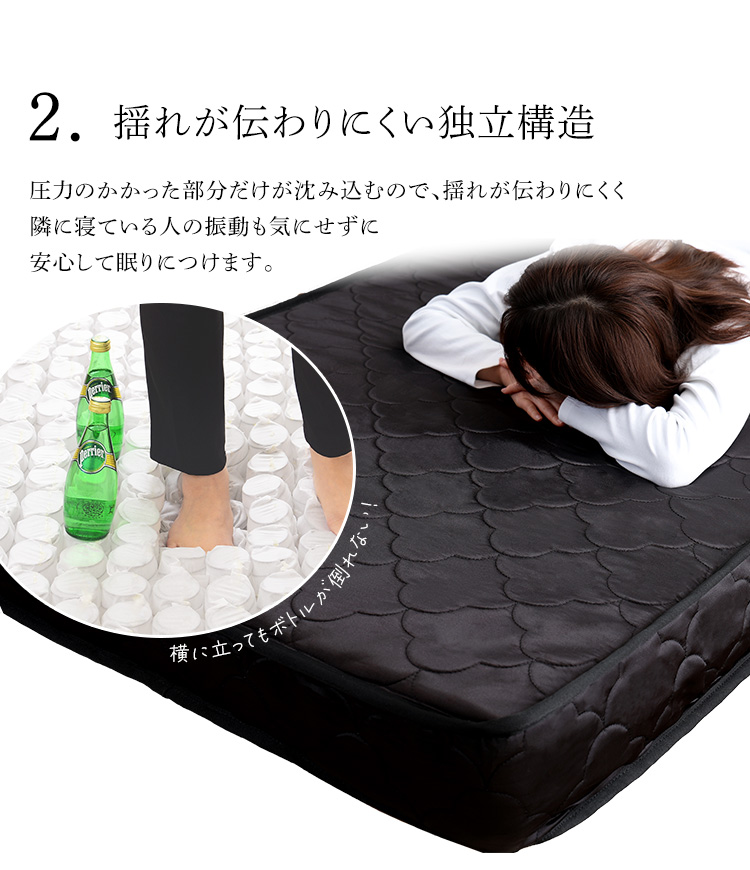 特許技術の圧縮梱包 ポケットコイルマットレス(クイーン) RAFFITA