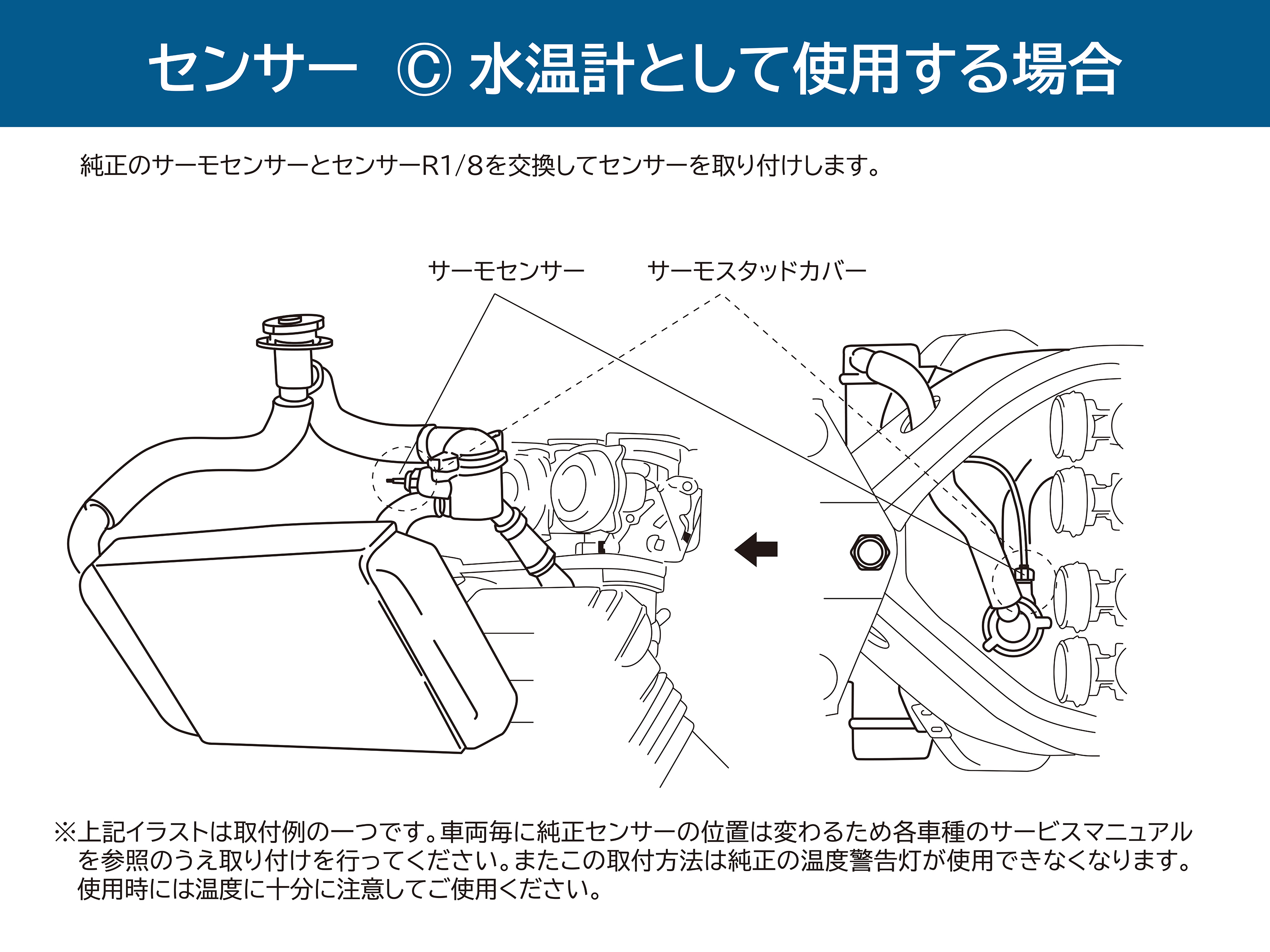 アクアプローバ デジタルテンプメーター HG TEMP METER｜株式会社デイトナ
