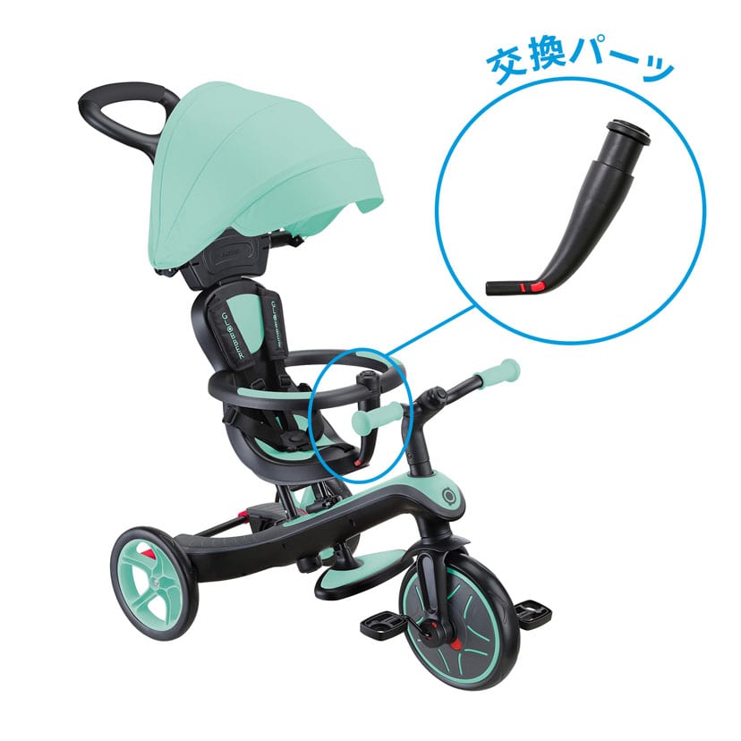 エクスプローラートライク4in1ベビーカー】股ガード: おもちゃ[DADWAY