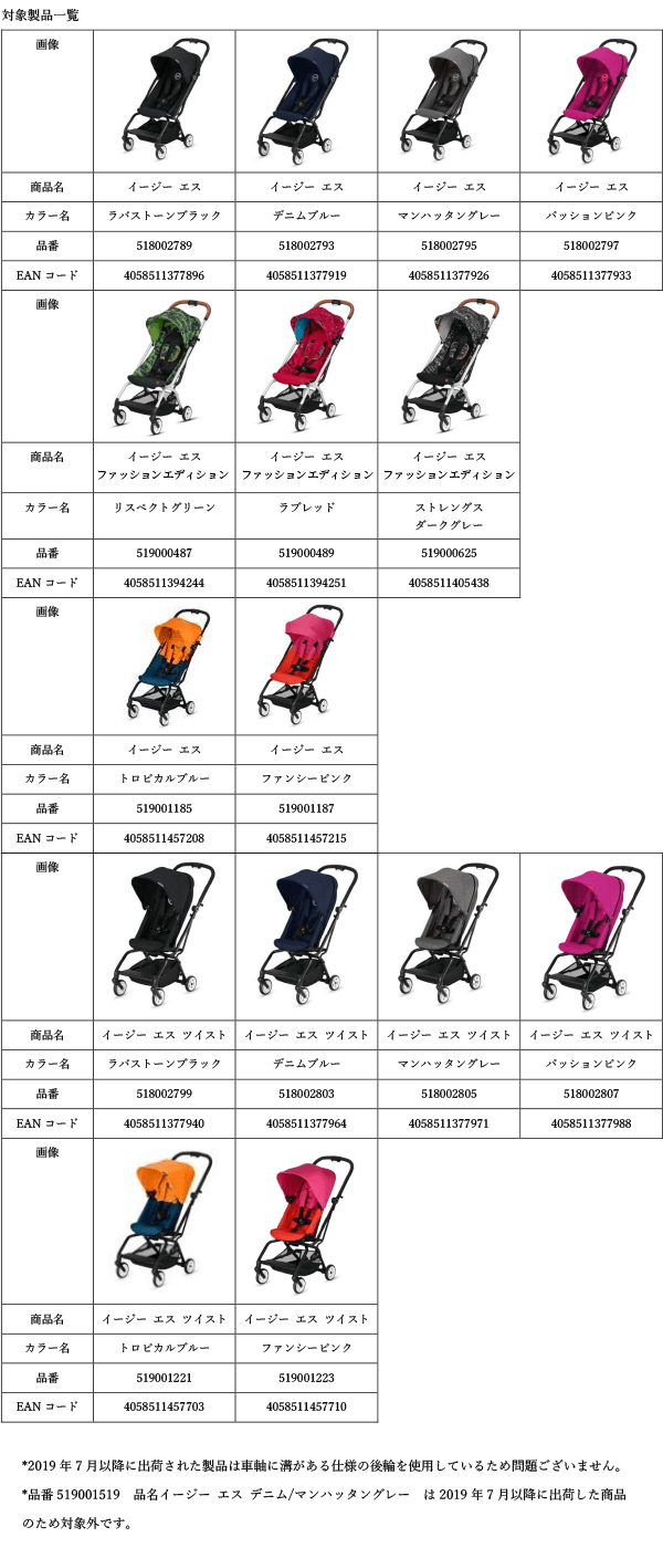 ベビーカー無償交換タイヤ（後輪）配布のお詫びとお知らせ | news | DADWAY