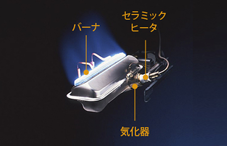 L TYPE【2021年モデル】 | 家庭用石油ファンヒーター | 製品紹介