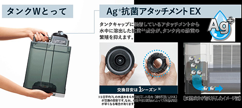 HD-LX1019 大型加湿器 ハイブリッド式加湿器 Dainichi ダイニチの