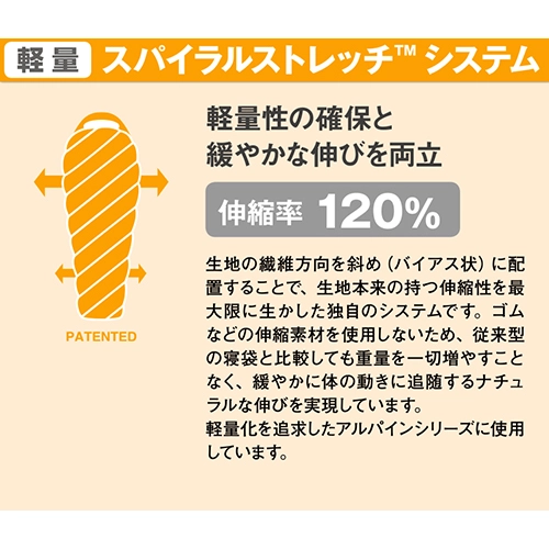 アルパイン ダウンハガー 650 mont-bell モンベル シュラフのレンタル