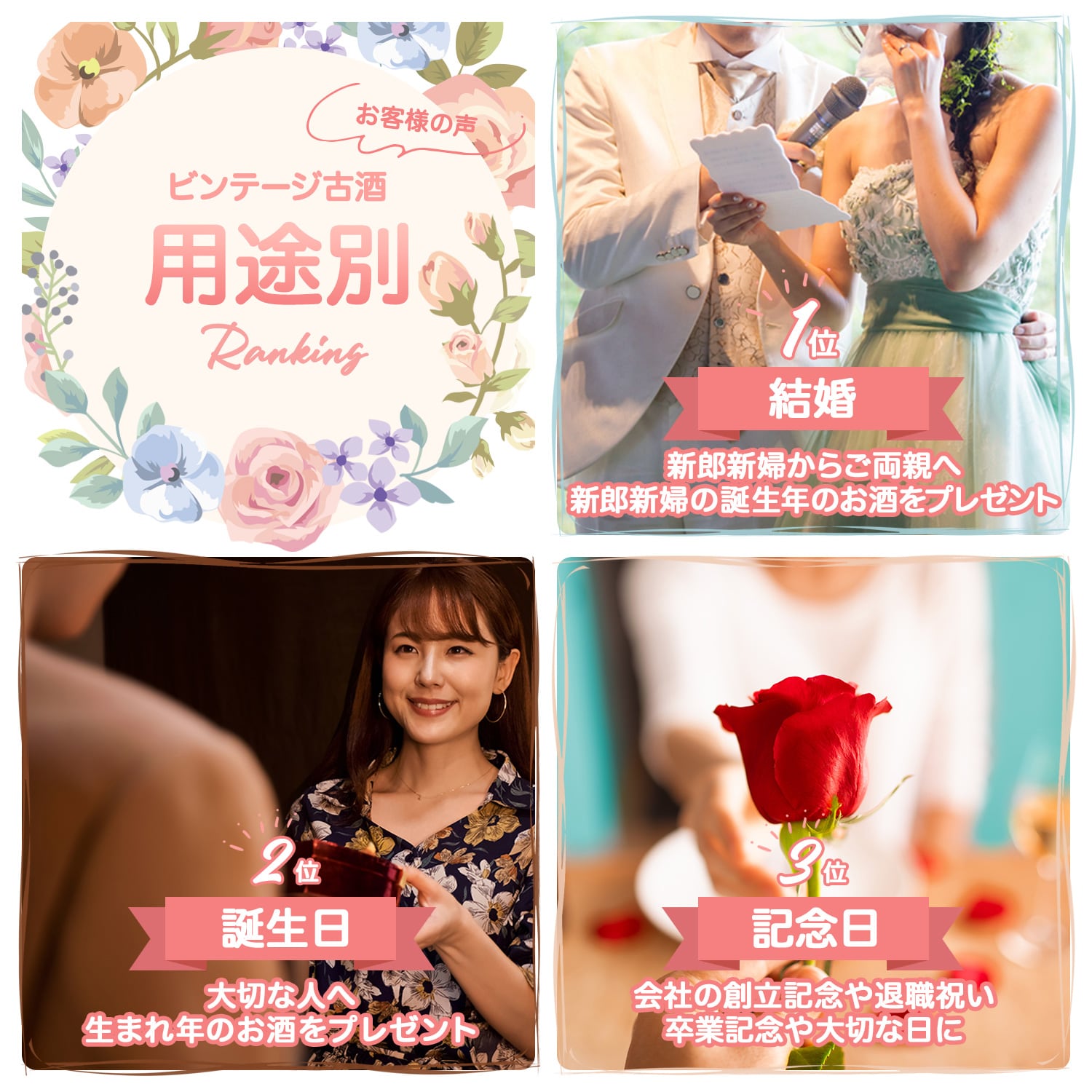 達磨正宗 ビンテージ古酒 平成17年 (2005年) | 【公式通販】達磨正宗