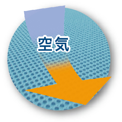 薄型マットレス カラーメッシュマットレス3つ折り Granz グランツ