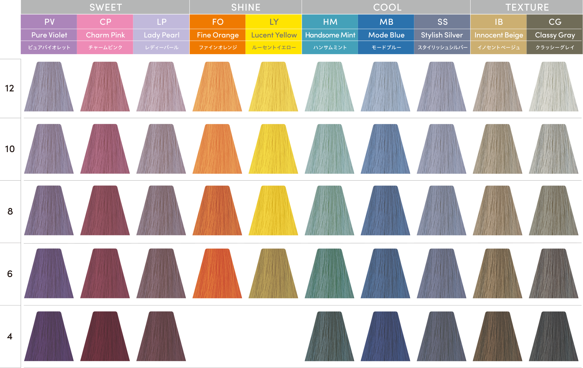 デミコスメ☆トイロクション30本 PRODUCT｜TOIROCTION（トイロクション