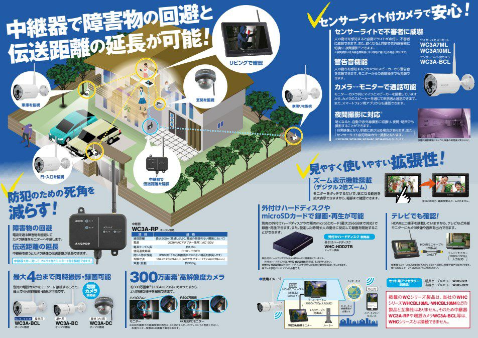 WC3A-BCL マスプロ ワイヤレスカメラセット 増設カメラの通販情報 - 電池屋