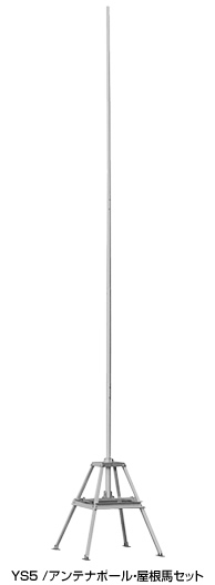 アマチュア無線用製品｜固定局用オプション｜第一電波工業株式会社