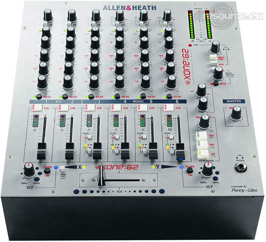 Allen&Heath › XONE 62 › Mixer - Gearbase | DJResource