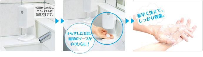 泡ハンドソープ自動ディスペンサーセット（家庭用） | 衛生用品（除菌