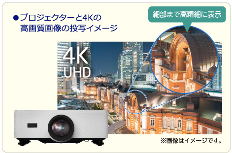 e-TREND｜NEC ViewLight NP-P728QLJD [レーザー光源DLPプロジェクター]