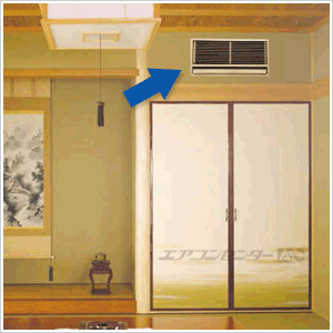 C40RMV ダイキン ハウジングエアコン システムマルチ用室内機のみ